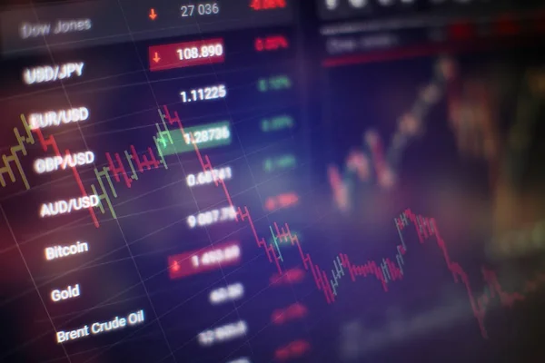 instrumentos financieros en Sudamérica