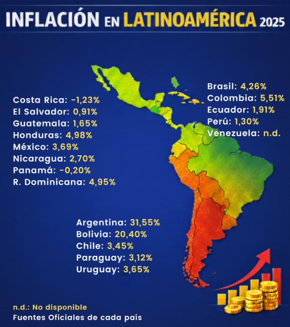 Captura de pantalla 2026-01-21 092153